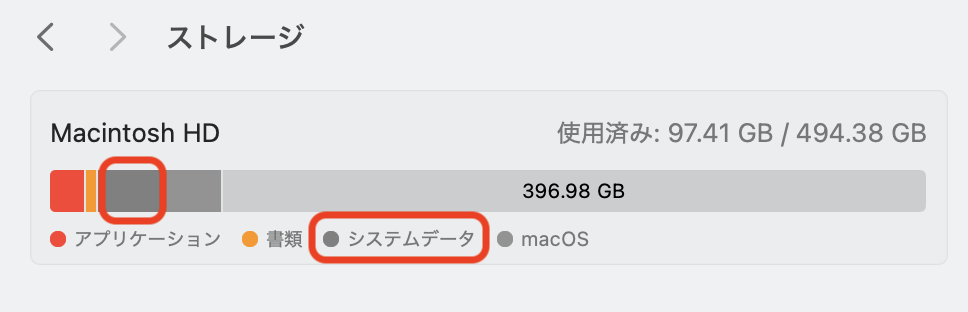 システム設定のストレージ画面